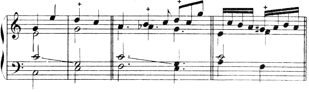 Figure 327