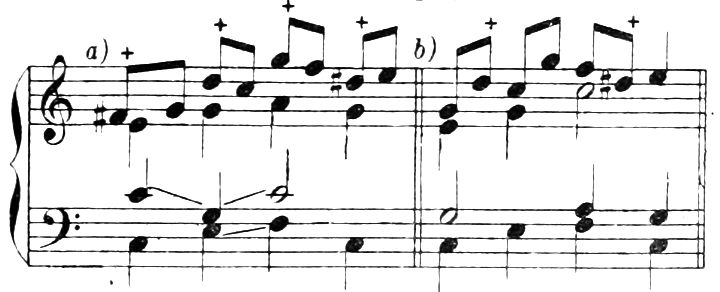 Figure 328