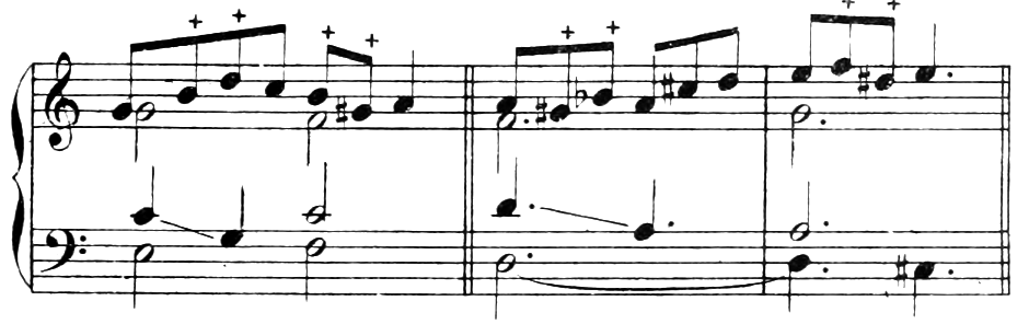 Figure 329