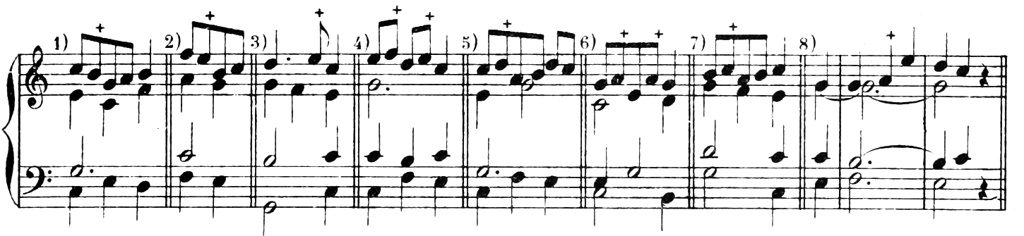 Figure 334