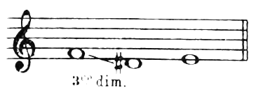 Figure 340