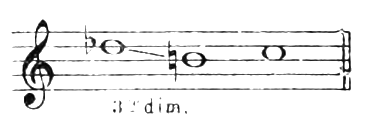 Figure 344