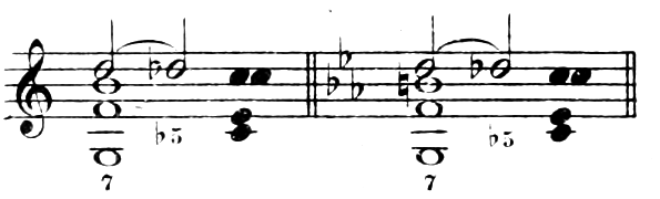 Figure 345