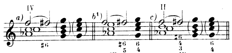 Figure 352