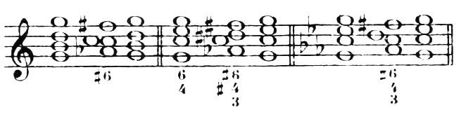 Figure 355