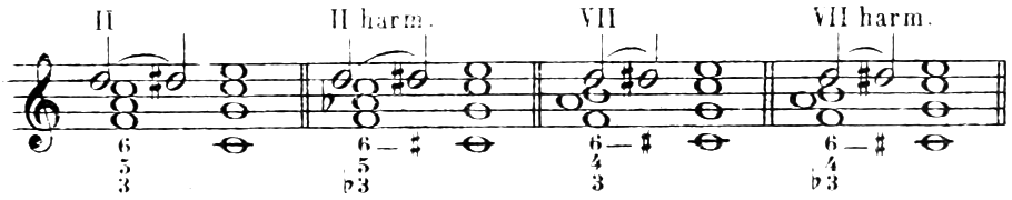 Figure 356