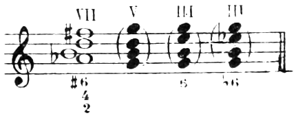 Figure 357