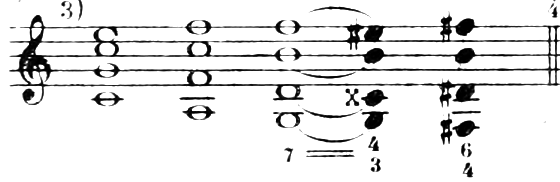 Figure 360