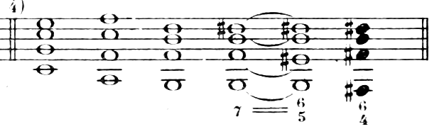 Figure 361