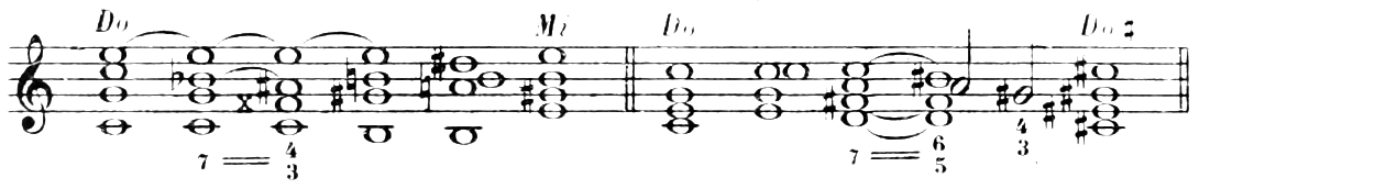 Figure 363