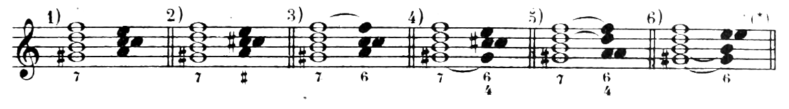 Figure 365