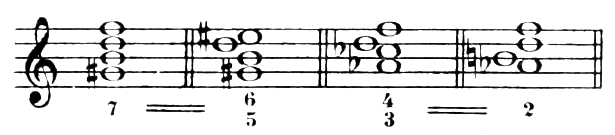 Figure 366