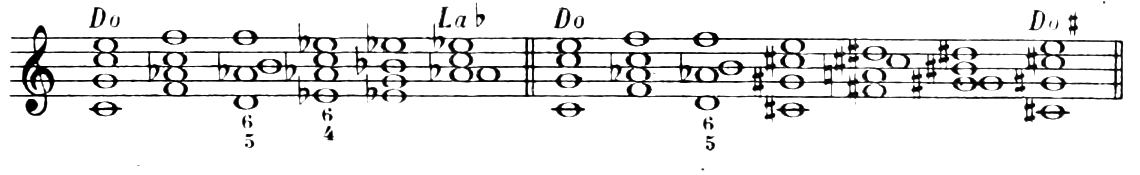 Figure 367