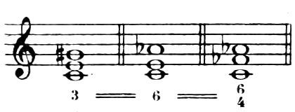 Figure 369
