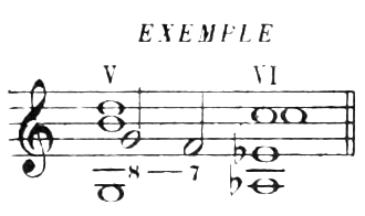 Example