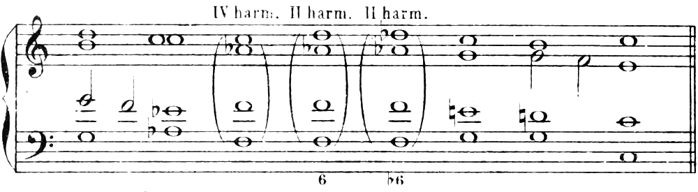 Example in C major (grand staff): the dominant chord G–D–G–B (the tenor moving G–F, making the seventh) goes to the borrowed VI chord A♭–E♭–C–C with doubled thi