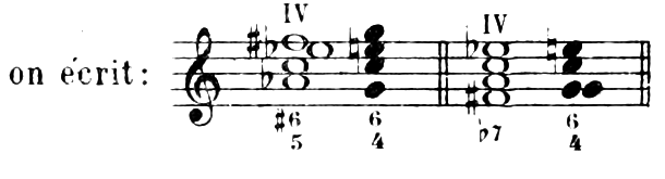 "One writes:" the same chords spelled on the 4th degree (IV): A♭–C–E♭–F♯ (augmented six-five chord, figured ♯6/5) going to G–C–E♮–G (6/4); after a double bar, F