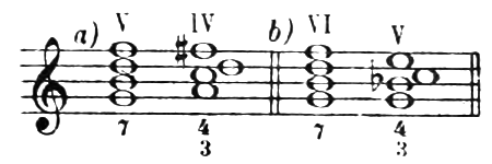 Figure 379