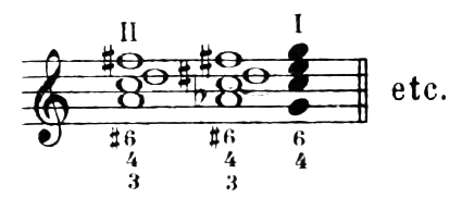 Figure 383
