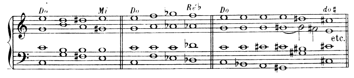 Figure 384