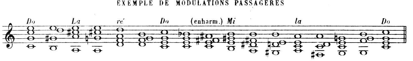 Figure 385