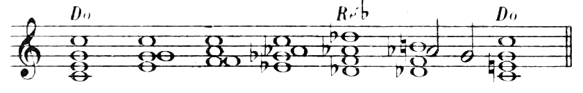 Figure 386