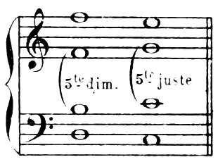Figure 393