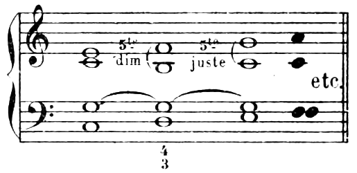 Figure 395