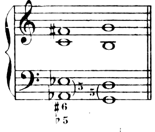 Figure 397