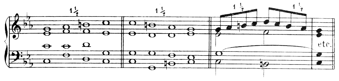 Figure 400