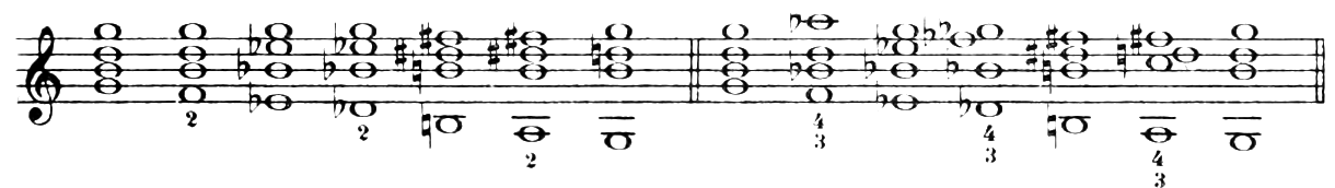 Figure 402