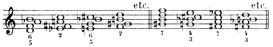 Figure 403
