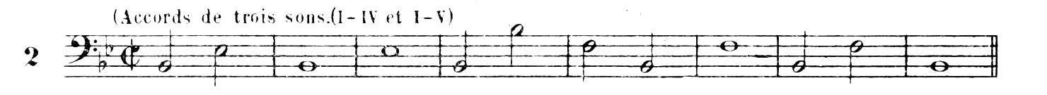 Figure 421