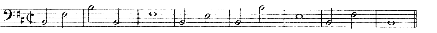 Figure 422