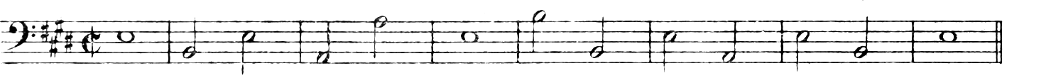 Figure 423