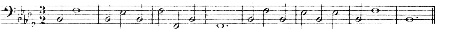 Figure 424