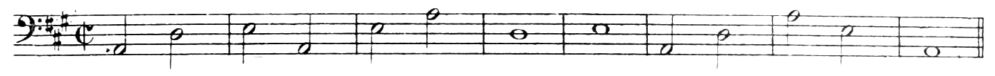 Figure 427