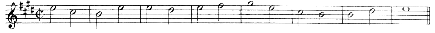 Figure 428
