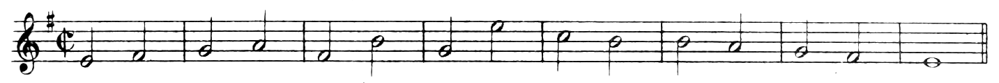 Figure 429