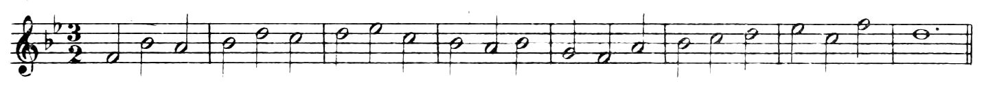 Figure 430
