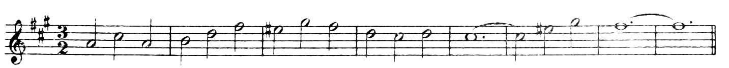 Figure 438