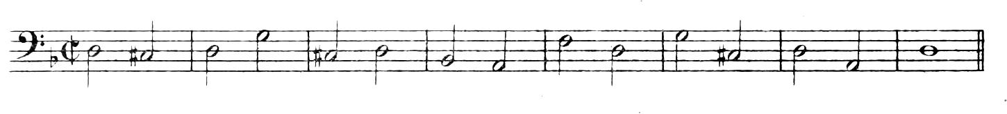 Figure 442