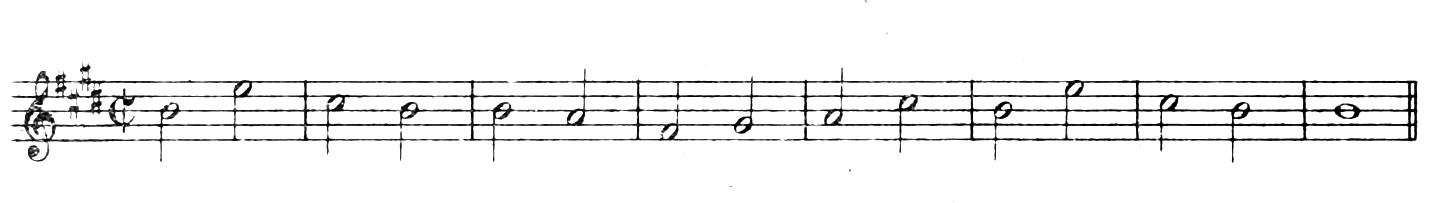 Figure 444