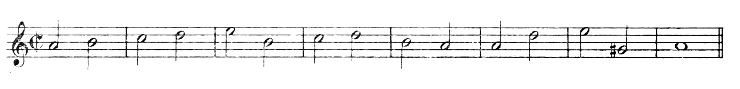 Figure 445