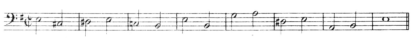 Figure 448