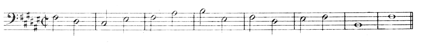 Figure 449