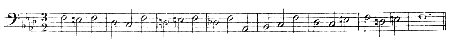 Figure 450
