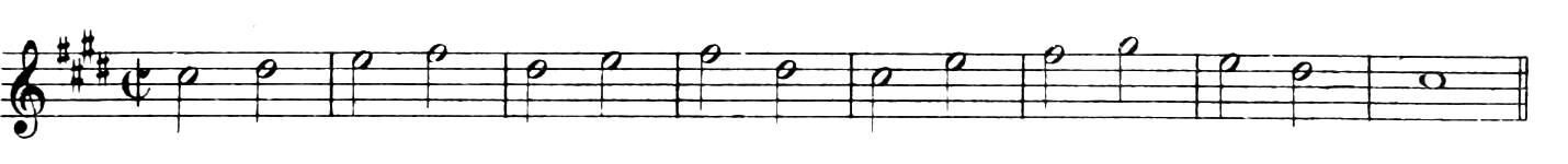 Figure 454