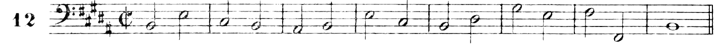 Figure 471