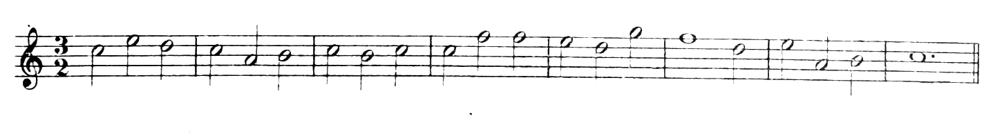 Figure 475